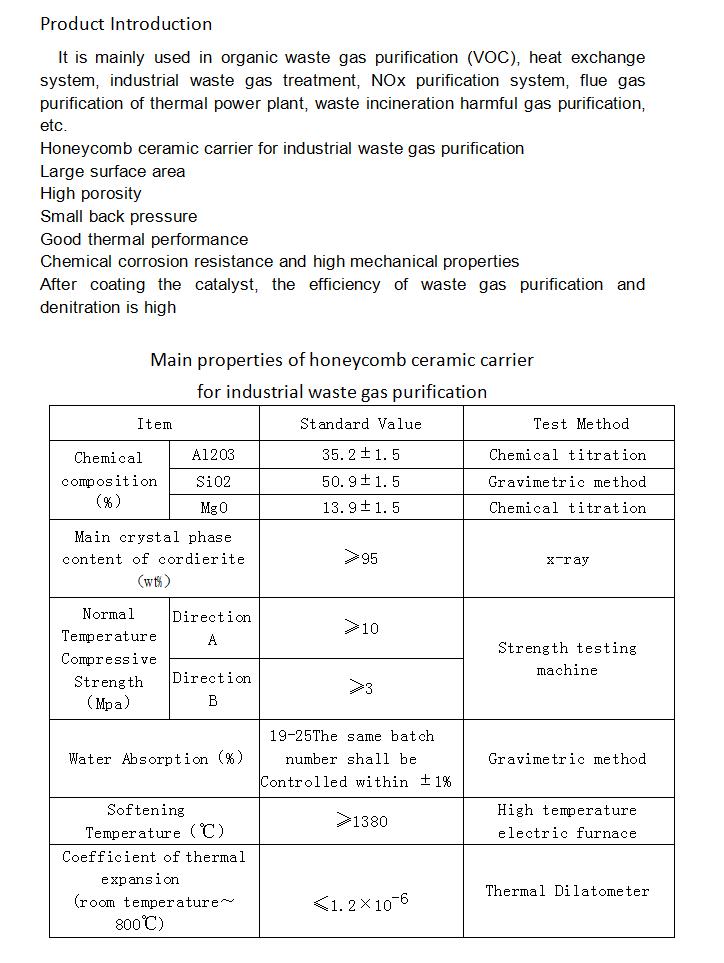 工業(yè)廢氣催化劑載體英文.jpg